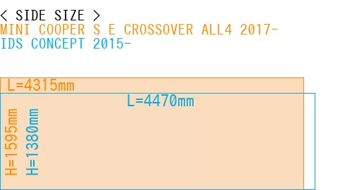 #MINI COOPER S E CROSSOVER ALL4 2017- + IDS CONCEPT 2015-